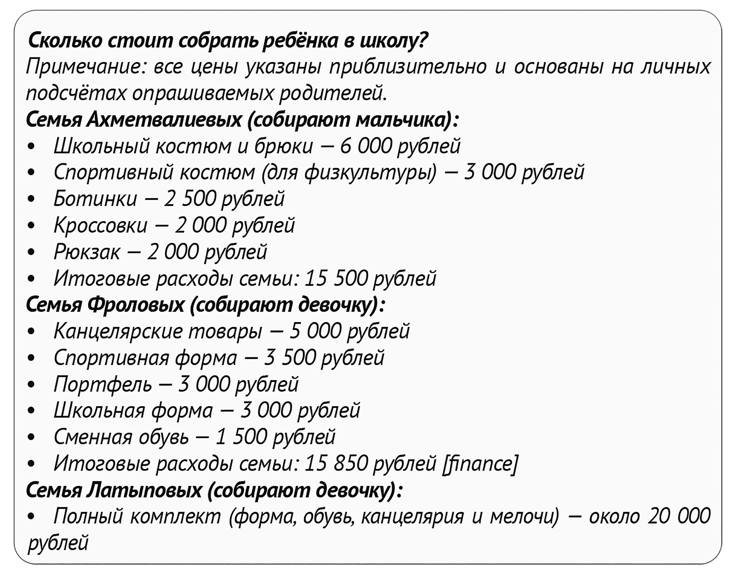 Сколько стоит собрать ребенка в школу?